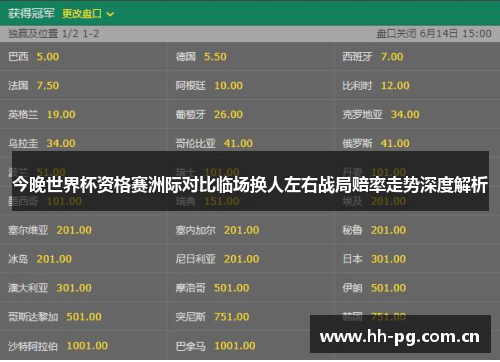 今晚世界杯资格赛洲际对比临场换人左右战局赔率走势深度解析